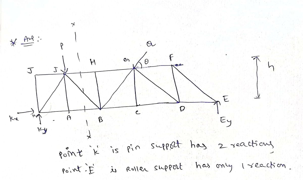 Civil Engineering homework question answer, step 1, image 1